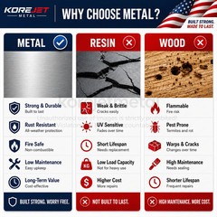 39x39FT White Heavy Duty Metal Barn Steel Building 3 Rolling Doors Korejetmetal