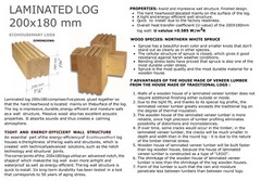 LOG HOUSE KIT #104 MAX ECO FRIENDLY WOOD PREFAB DIY BUILDING CABIN HOME MODULAR