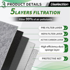 Cabin & Engine Air Filter W/Activated Carbon Kit for Tucson (2022–2025), Santa F