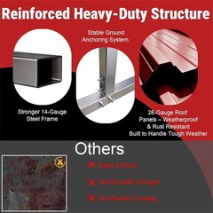 46x25x15 FT Outdoor Heavy-Duty Metal Garage Barn Shed Reinforced Steel Carport