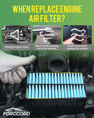 Cabin & Engine Air Filter Fit for Hyundai Sonata Gas (2015-2019) Activated Carbo