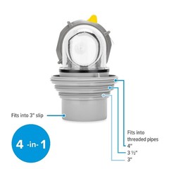 RV Sewer Hose Adapter and 4 in 1 Fitting Kit with Quick Connect Elbow