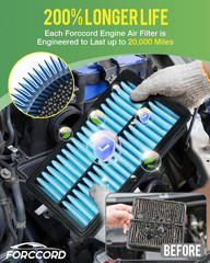 Cabin & Engine Air Filter Fit for Hyundai Sonata Gas (2015-2019) Activated Carbo