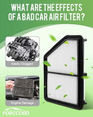 Cabin & Engine Air Filter Combo Fit for Honda Civic 2016-2025 2026 2.0L, HR-V 20