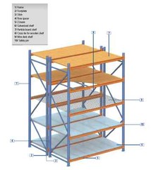 (100) INDUSTRIAL WIDE SPAN RACKING – BULK RACK 42″ x 96″ x 144″ TALL – FREE SHIP