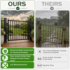 Deck Gate with Wheels, 42In. H X 4Ft. W Black Heavy Duty Steel Anti-Rust Fence D