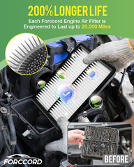 Cabin & Engine Air Filter Fit for Acura MDX 3.5L (2022-2025 2026), Honda Pilot 3