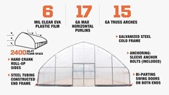 TMG Industrial 30’ x 80’ Tunnel Greenhouse Grow Tent w/6 Mil Clear EVA Plastic