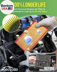 Cabin & Engine Air Filter Fit for Chevrolet Chevy Equinox 2018-2025 2026, GMC Te
