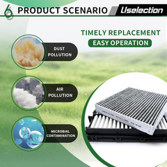 Cabin & Engine Air Filter W/Activated Carbon Kit for Tucson (2022–2025), Santa F