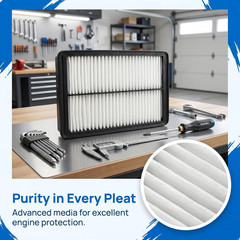 Cabin & Engine Air Filter for Mazda 3 (2014-2018), 6 (2014-2021), CX-5 (2013-202