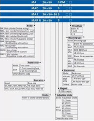 MA Series Double Acting Air Mini Pneumatic Cylinder Bore 16-40mm With Magnetic