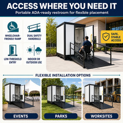 ADA Portable Restroom Handicap Accessible Toilet w/ Sink Light Vent Fan Outdoor
