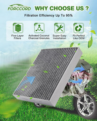 Cabin & Engine Air Filter Fit for Nissan Altima 2026 2025 2024 2023 2022 2021 20