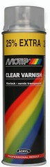 Spray Paint Motip Blind Mat (500ml)