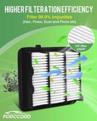 Cabin & Engine Air Filter Fit for Honda Accord 1.5L Gas 2022 2021 2020 2019 2018