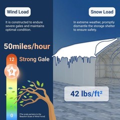 W30’xL85’xH15′ Single Truss Arch Storage Shelter 11OZ PE Canvas Building Shelter