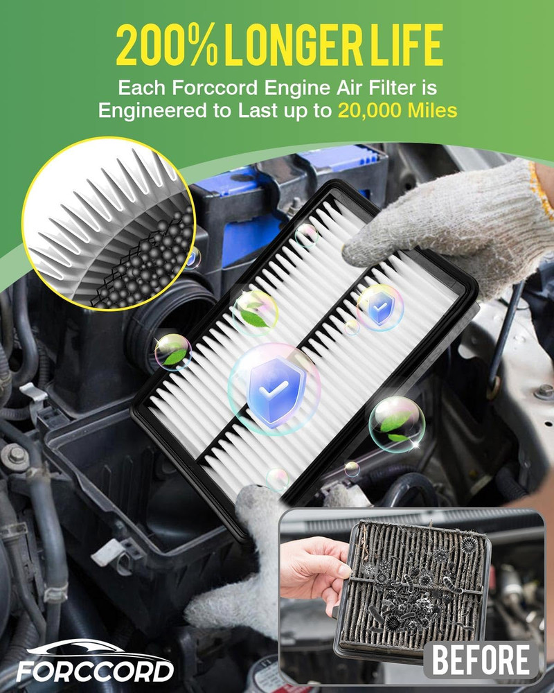 Cabin & Engine Air Filter Fit for Acura MDX 3.5L (2022-2026), Honda Pilot 3.5…