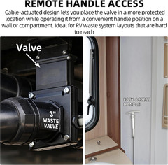 3 Inch RV Waste Valve with 72 Inch Cable Handle Kit, Bulkhead Mount Folding T-Ha