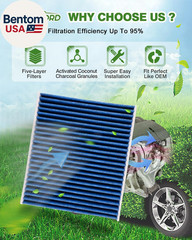 Cabin & Engine Air Filter Fit for Chevrolet Chevy Equinox 2018-2025 2026, GMC Te