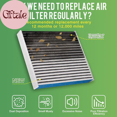 Cabin & Engine Air Filter Fit for Toyota Corolla 2009-19, Matrix 2009-14, Yaris