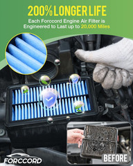 Cabin & Engine Air Filter Fits for Kia Forte 2019-2024, Forte5 2020-2023, Hyunda