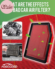 Cabin & Engine Air Filter Fit for Chevrolet Silverado 1500 2019-2026, Chevy Silv