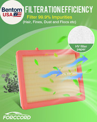 Cabin & Engine Air Filter Fit for Chevrolet Chevy Equinox 2018-2025 2026, GMC Te