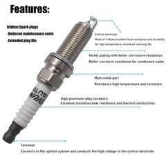UF591 Ignition Coil Pack 22448ED800 and Iridium Spark Plug Set of 4 Fit for N…