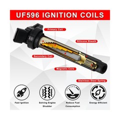 UF596 Ignition Coil Pack and 4912 Iridium Spark Plug Compatible with Toyota C…