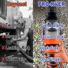 FULL SET RV Sewer Hose Connector – Patented Push-Lock + Clamp-Lock System, Leak-