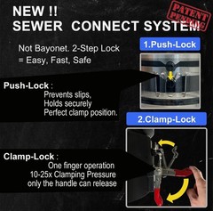 PRO-RVER FULL SET RV Sewer Hose Connector – Patented Push-Lock + Clamp-Lock