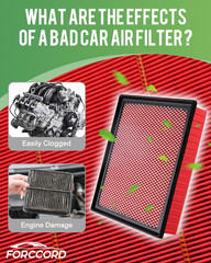 Cabin & Engine Air Filter Fits for Toyota Tundra 2014-2021 (5.7L 4.6L), Sequoia