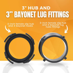 2 x Combo Pack RV Sewer Hose Fitting Adapter – PVC Connection 3 inches, Black