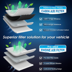 Cabin & Engine Air Filter Kit, CF10134 & CA10165, Lab Certified MERV 13, Pre-Oil