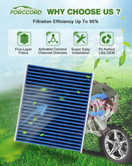 Cabin & Engine Air Filter Fits for Kia Forte 2019-2024, Forte5 2020-2023, Hyunda