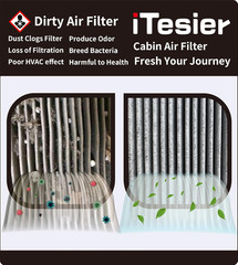 Cabin & Engine Air Filter Kit for Tacoma (2024 2025 2026) 2.4L, 4Runner (2025-20