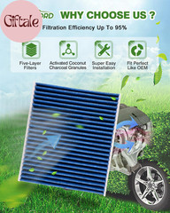 Cabin & Engine Air Filter Fit for Kia Sorento (2016-2020) 2.0L 2.4L 3.3L Activat