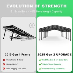 PABIMIA 20×40 FT Heavy-Duty Metal Carport, Outdoor Galvanized Steel Shelter